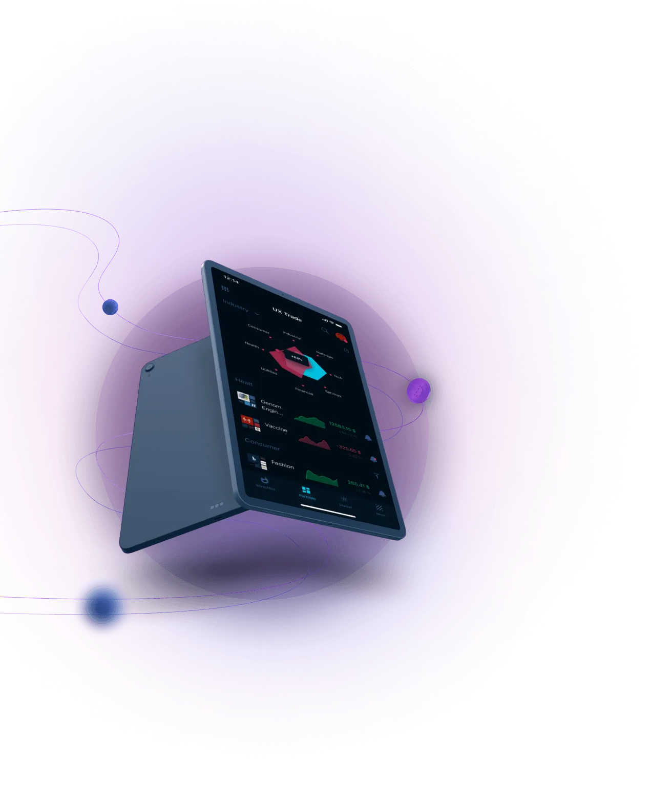 Immediate Momentum - Koja je svrha aplikacije Immediate Momentum?